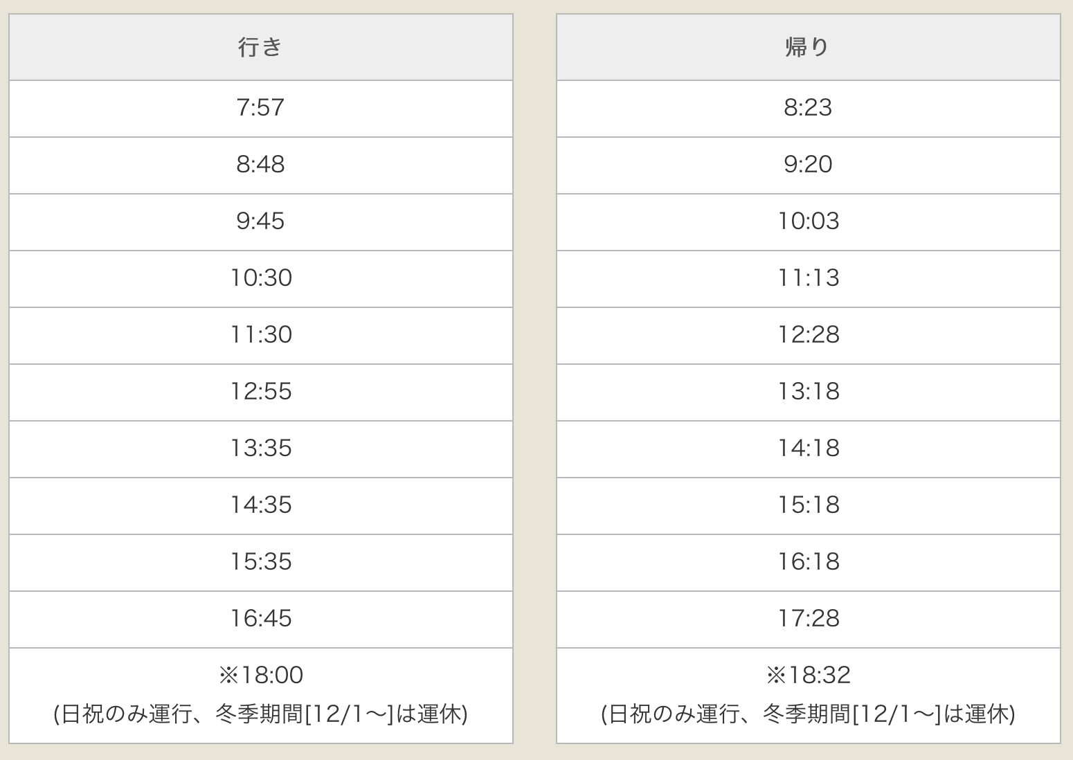 スクリーンショット 2018-03-25 0.50.34